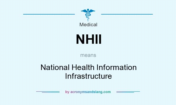 What does NHII mean? It stands for National Health Information Infrastructure