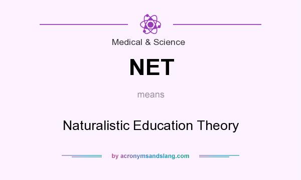 What does NET mean? It stands for Naturalistic Education Theory