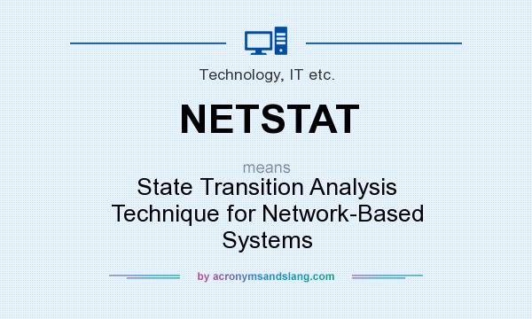 What does NETSTAT mean? It stands for State Transition Analysis Technique for Network-Based Systems