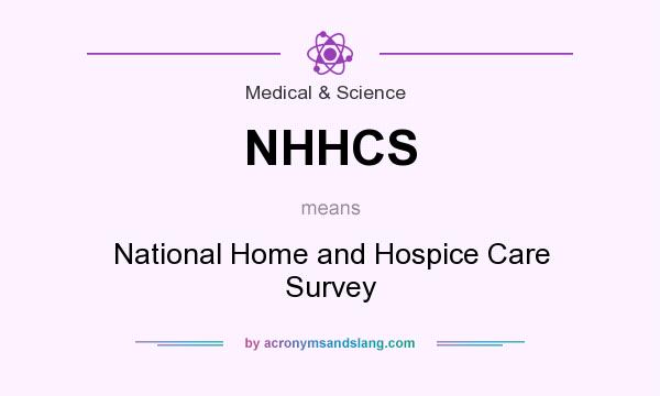 What does NHHCS mean? It stands for National Home and Hospice Care Survey