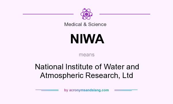What does NIWA mean? It stands for National Institute of Water and Atmospheric Research, Ltd