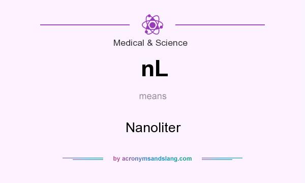 What does nL mean? It stands for Nanoliter