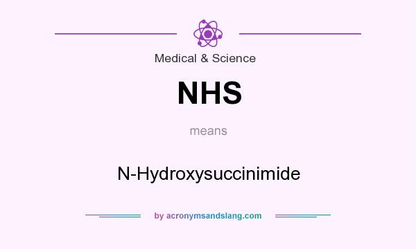 What does NHS mean? It stands for N-Hydroxysuccinimide
