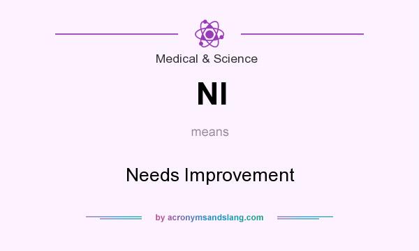 What does NI mean? It stands for Needs Improvement