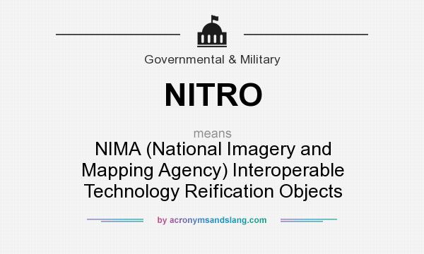 What does NITRO mean? It stands for NIMA (National Imagery and Mapping Agency) Interoperable Technology Reification Objects