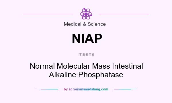 What does NIAP mean? It stands for Normal Molecular Mass Intestinal Alkaline Phosphatase