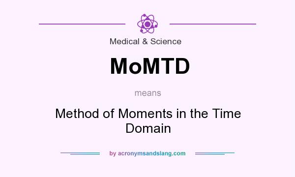 What does MoMTD mean? It stands for Method of Moments in the Time Domain