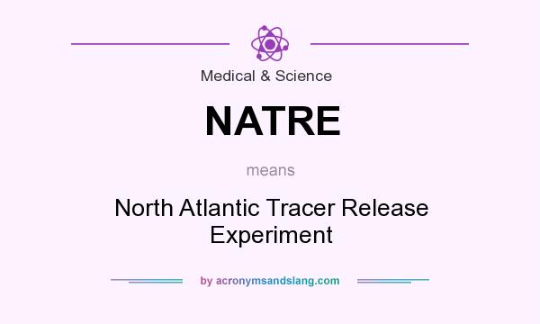 What does NATRE mean? It stands for North Atlantic Tracer Release Experiment