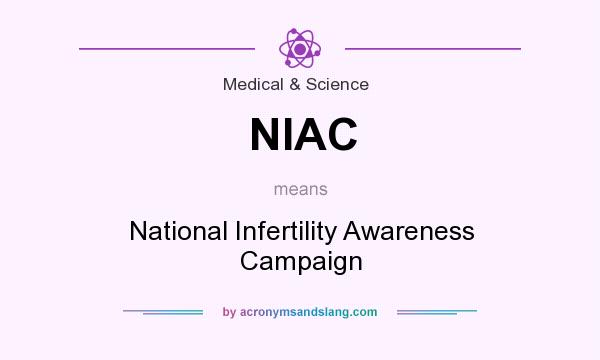What does NIAC mean? It stands for National Infertility Awareness Campaign