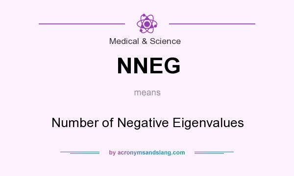 What does NNEG mean? It stands for Number of Negative Eigenvalues