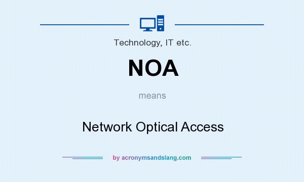 What does NOA mean? It stands for Network Optical Access