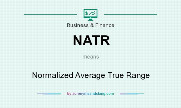 What does NATR mean? It stands for Normalized Average True Range