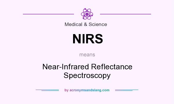 What does NIRS mean? It stands for Near-Infrared Reflectance Spectroscopy