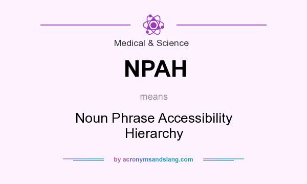 What does NPAH mean? It stands for Noun Phrase Accessibility Hierarchy