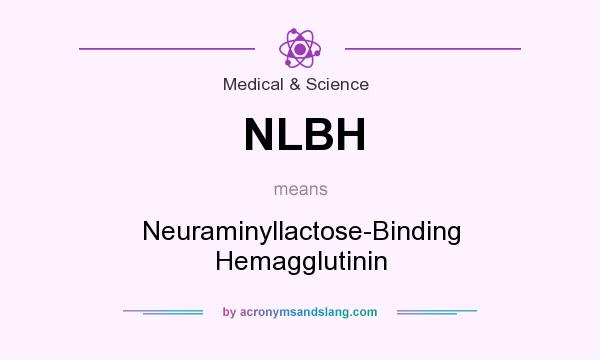 What does NLBH mean? It stands for Neuraminyllactose-Binding Hemagglutinin