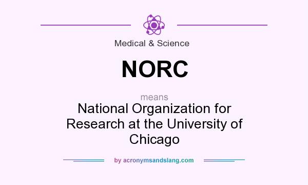 What does NORC mean? It stands for National Organization for Research at the University of Chicago