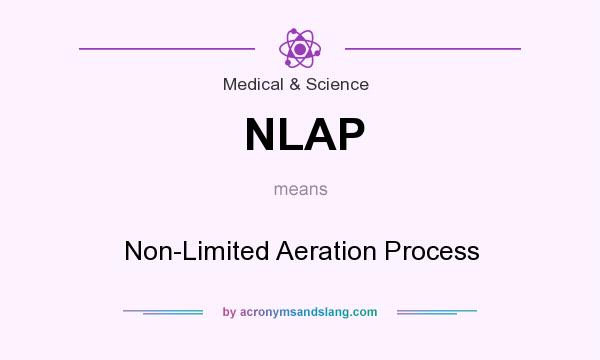 What does NLAP mean? It stands for Non-Limited Aeration Process
