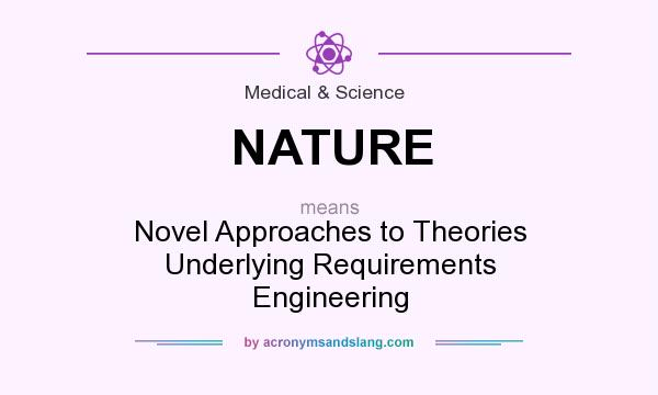 What does NATURE mean? It stands for Novel Approaches to Theories Underlying Requirements Engineering