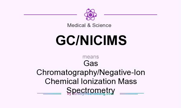What does GC/NICIMS mean? It stands for Gas Chromatography/Negative-Ion Chemical Ionization Mass Spectrometry
