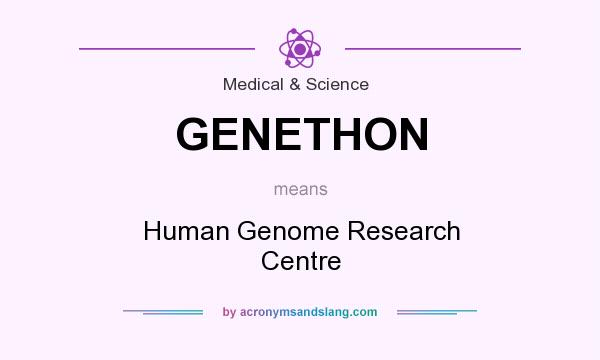What does GENETHON mean? It stands for Human Genome Research Centre