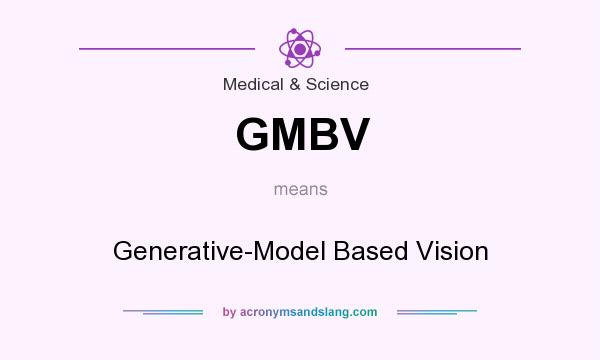 What does GMBV mean? It stands for Generative-Model Based Vision