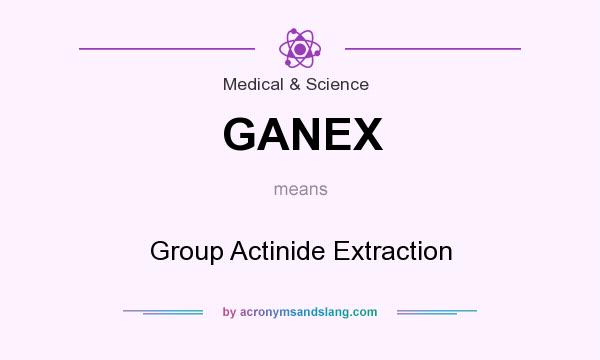 What does GANEX mean? It stands for Group Actinide Extraction