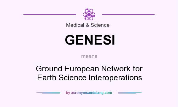 What does GENESI mean? It stands for Ground European Network for Earth Science Interoperations