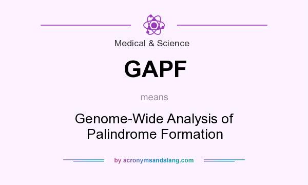 What does GAPF mean? It stands for Genome-Wide Analysis of Palindrome Formation