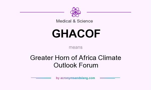 What does GHACOF mean? It stands for Greater Horn of Africa Climate Outlook Forum