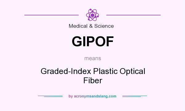 What does GIPOF mean? It stands for Graded-Index Plastic Optical Fiber