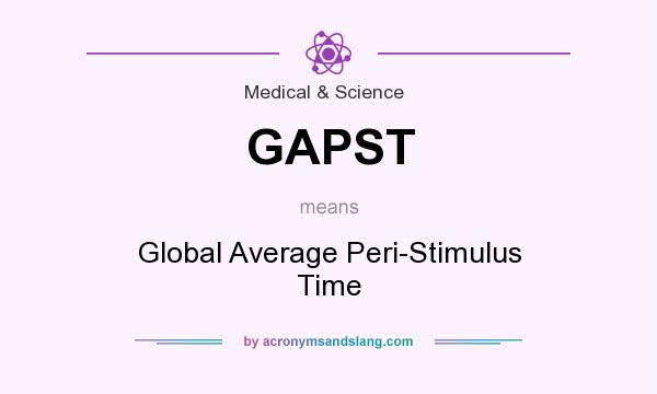 What does GAPST mean? It stands for Global Average Peri-Stimulus Time