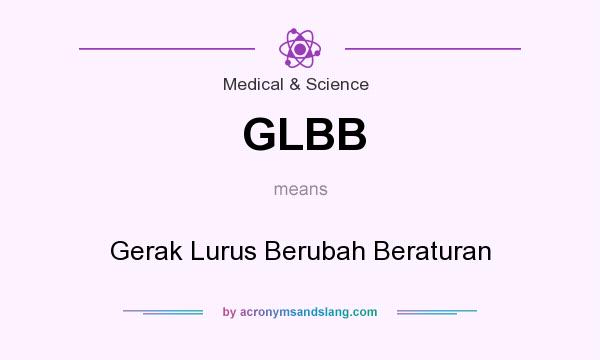 What does GLBB mean? It stands for Gerak Lurus Berubah Beraturan
