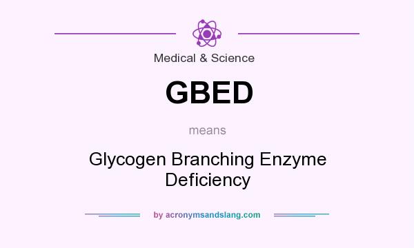 What does GBED mean? It stands for Glycogen Branching Enzyme Deficiency