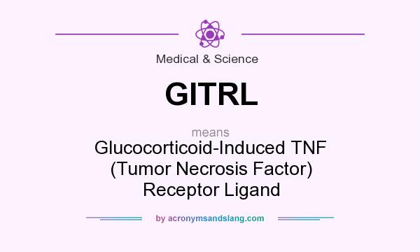 What does GITRL mean? It stands for Glucocorticoid-Induced TNF (Tumor Necrosis Factor) Receptor Ligand