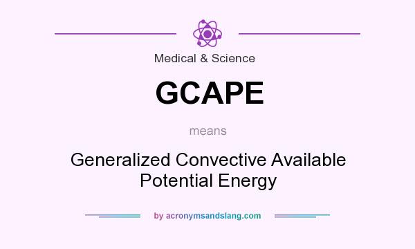 What does GCAPE mean? It stands for Generalized Convective Available Potential Energy