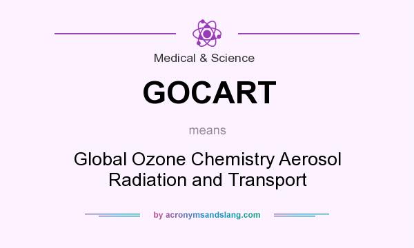 What does GOCART mean? It stands for Global Ozone Chemistry Aerosol Radiation and Transport
