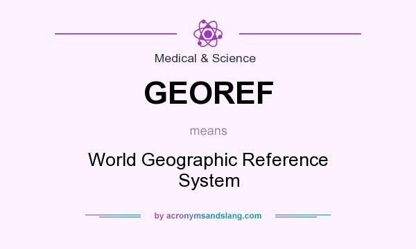 What does GEOREF mean? It stands for World Geographic Reference System