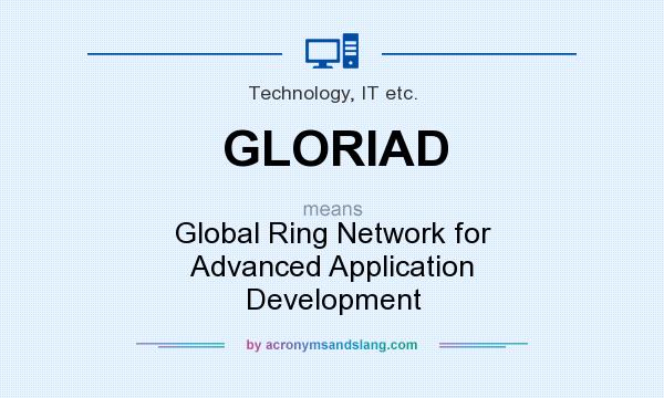What does GLORIAD mean? It stands for Global Ring Network for Advanced Application Development