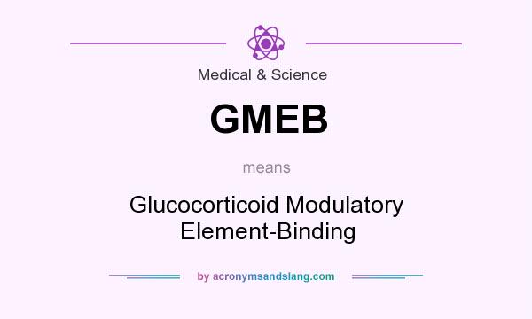 What does GMEB mean? It stands for Glucocorticoid Modulatory Element-Binding