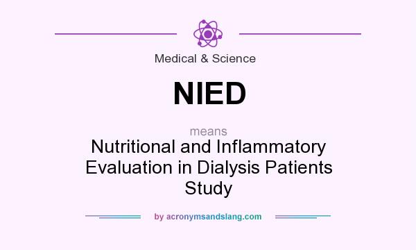 What does NIED mean? It stands for Nutritional and Inflammatory Evaluation in Dialysis Patients Study