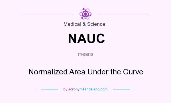 What does NAUC mean? It stands for Normalized Area Under the Curve
