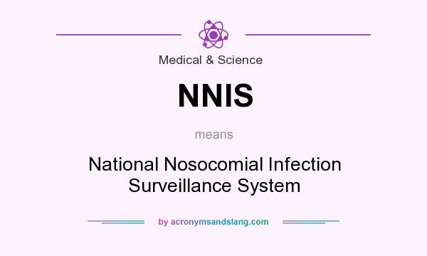 What does NNIS mean? It stands for National Nosocomial Infection Surveillance System