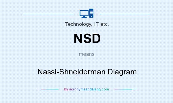 What does NSD mean? It stands for Nassi-Shneiderman Diagram