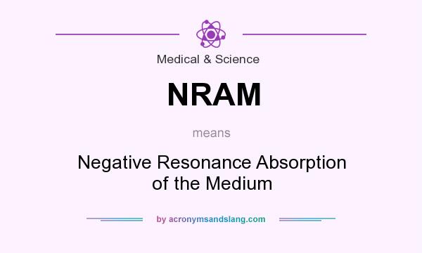 What does NRAM mean? It stands for Negative Resonance Absorption of the Medium