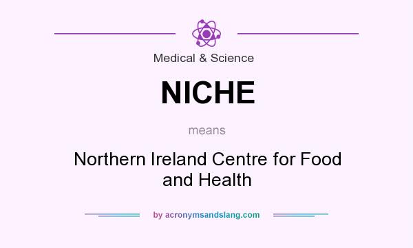 What does NICHE mean? It stands for Northern Ireland Centre for Food and Health