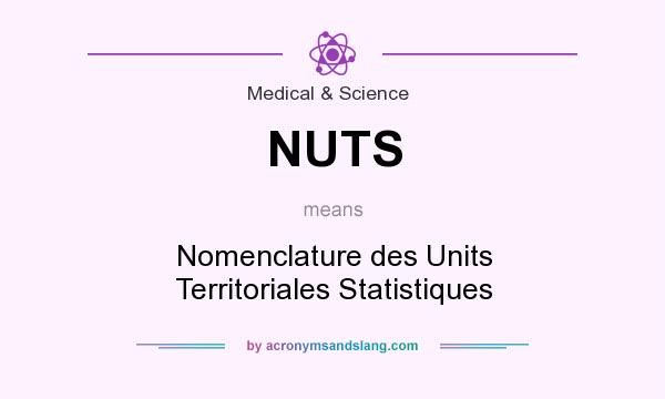 What does NUTS mean? It stands for Nomenclature des Units Territoriales Statistiques