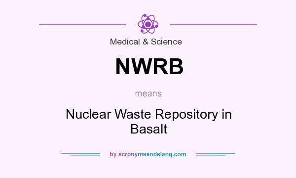 What does NWRB mean? It stands for Nuclear Waste Repository in Basalt