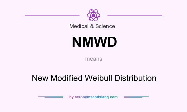 What does NMWD mean? It stands for New Modified Weibull Distribution