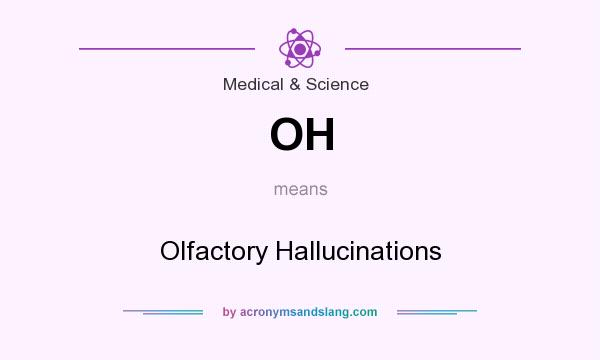 What does OH mean? It stands for Olfactory Hallucinations