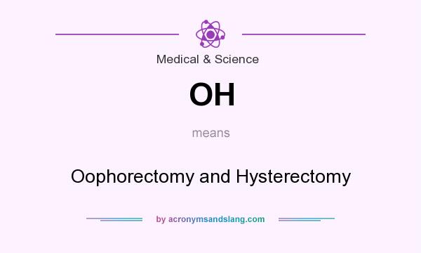 What does OH mean? It stands for Oophorectomy and Hysterectomy